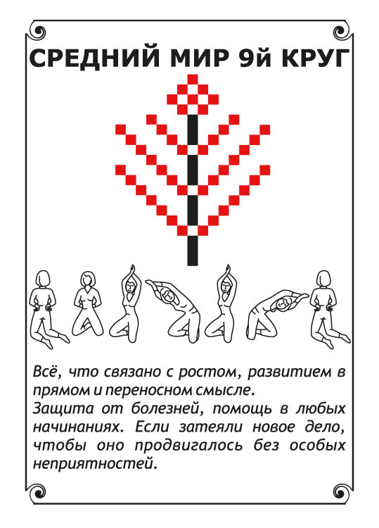 День десятый. VDAO.RU — исцеляющие практики