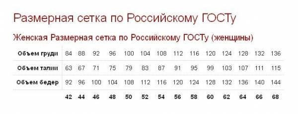 Хозяйка медной горы Боярская. Русские народные костюмы в Москве