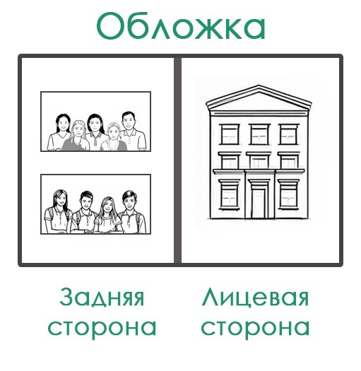 НШ. Альбом 8-ПО Арт.№ 88. 2026. Выпускные альбомы для школ и детсадов в Тюмени | Фотофикус