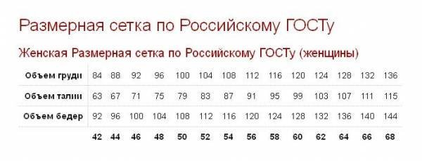 Царевна Лягушка. Русские народные костюмы в Москве