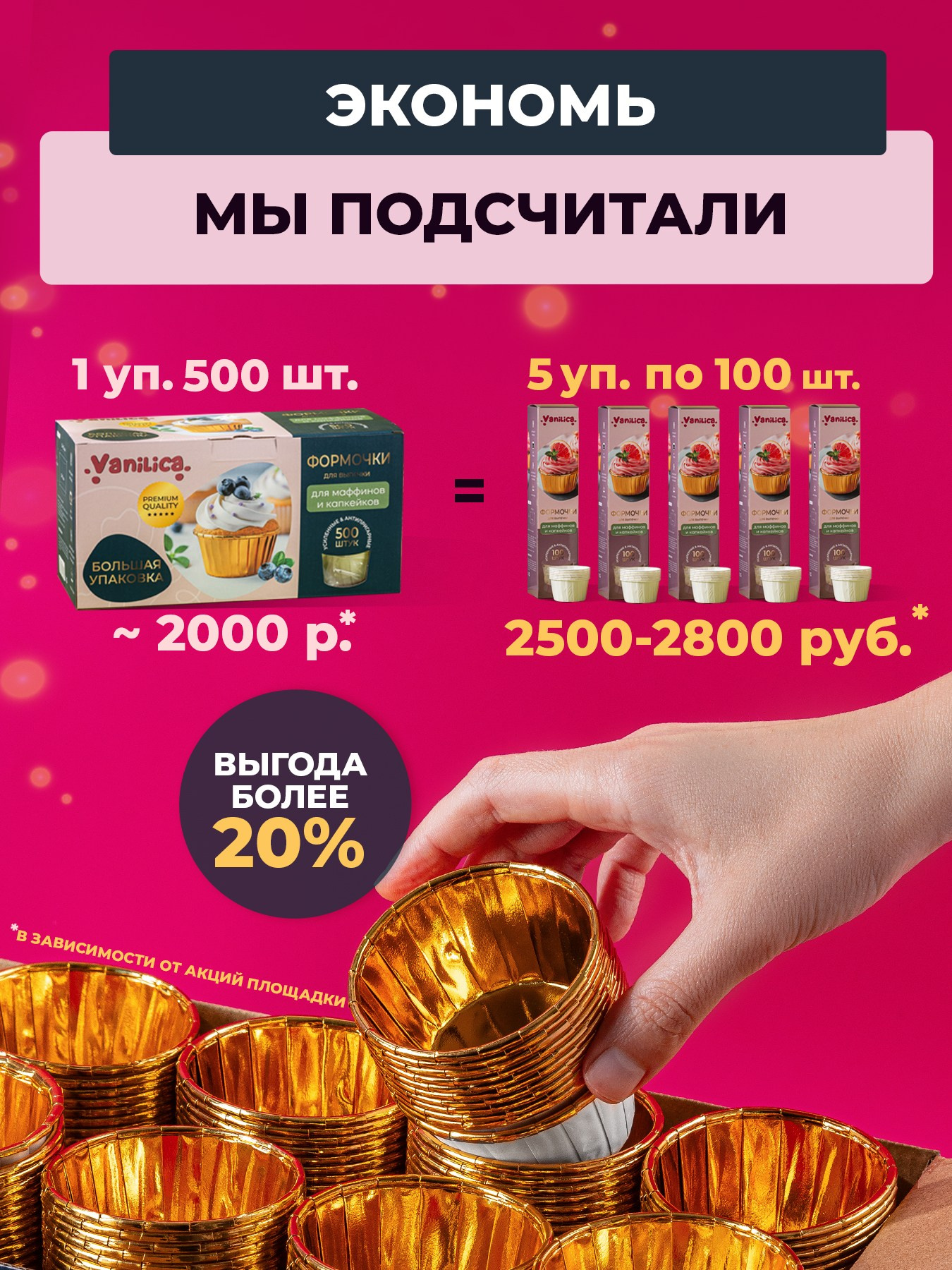 Выгодная стоимость формочек для выпечки