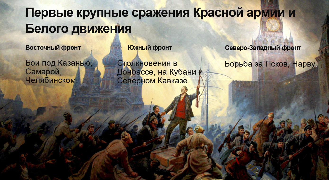 Sreda EduProject. Sreda fotoArt