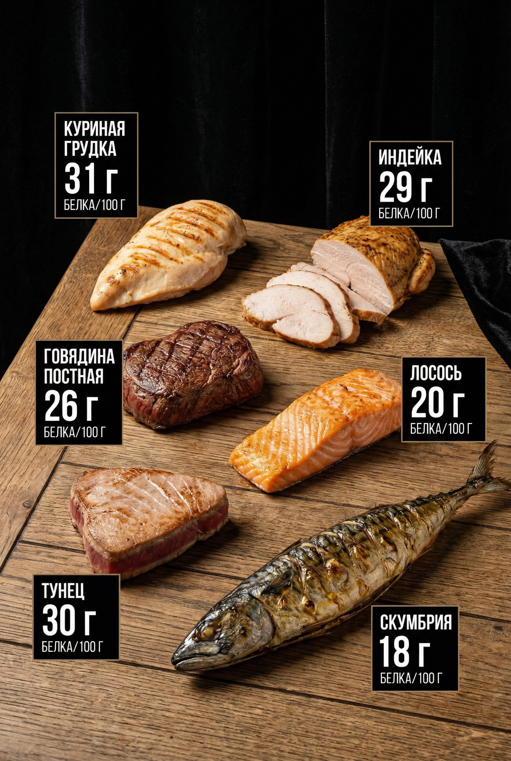 Марафон по Нейросетям ИИ. Шаблоны и дизайны выпускных альбомов и фотокниг