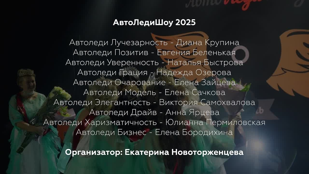 Видеограф в Ярославле — Профессиональная съемка и монтаж видео