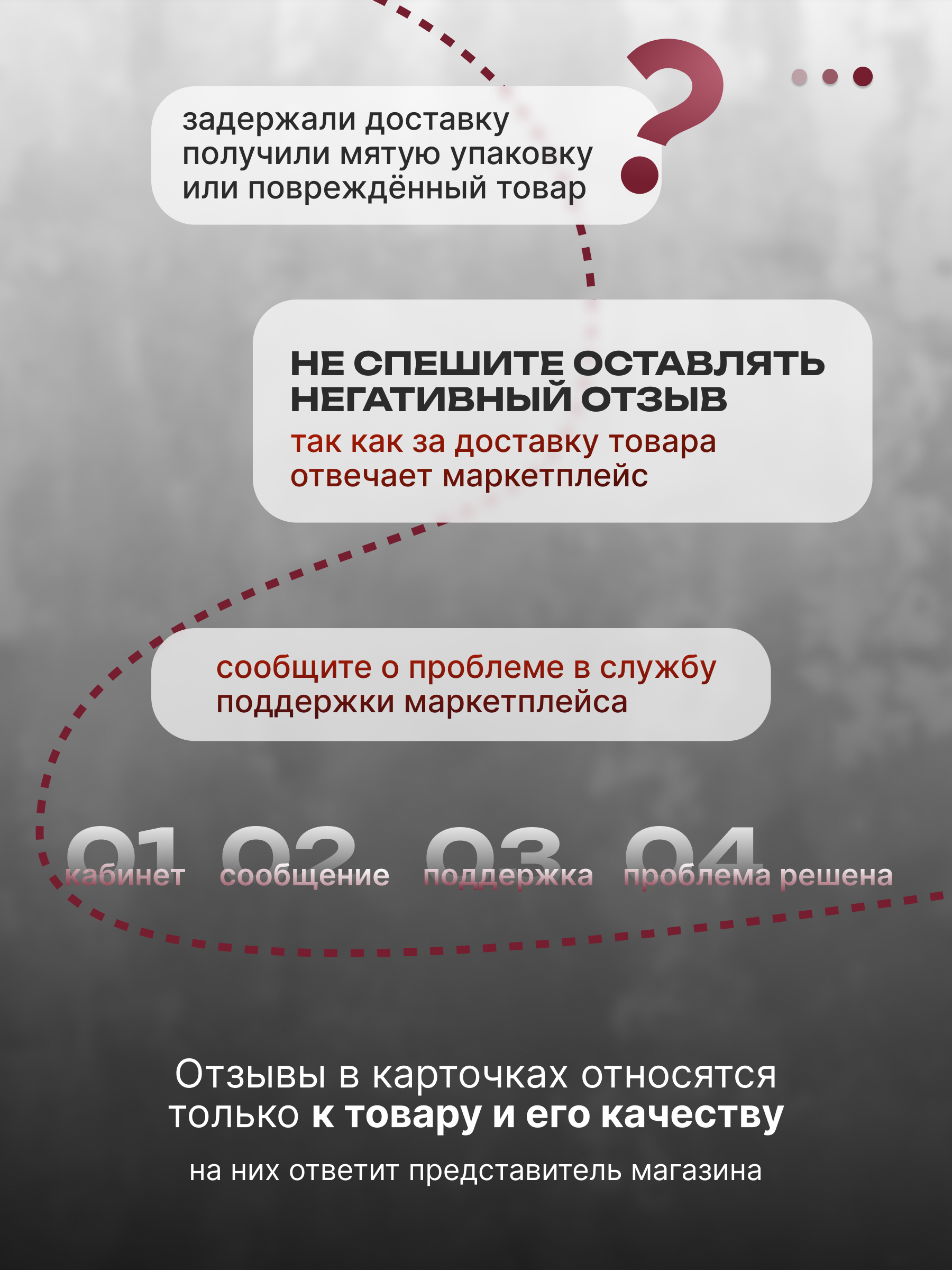 Инфографика для маркетплейсов. Продающая инфографика для маркетплейсов | AI‑дизайнер | г. Волгоград | Услуги по всей России удаленно