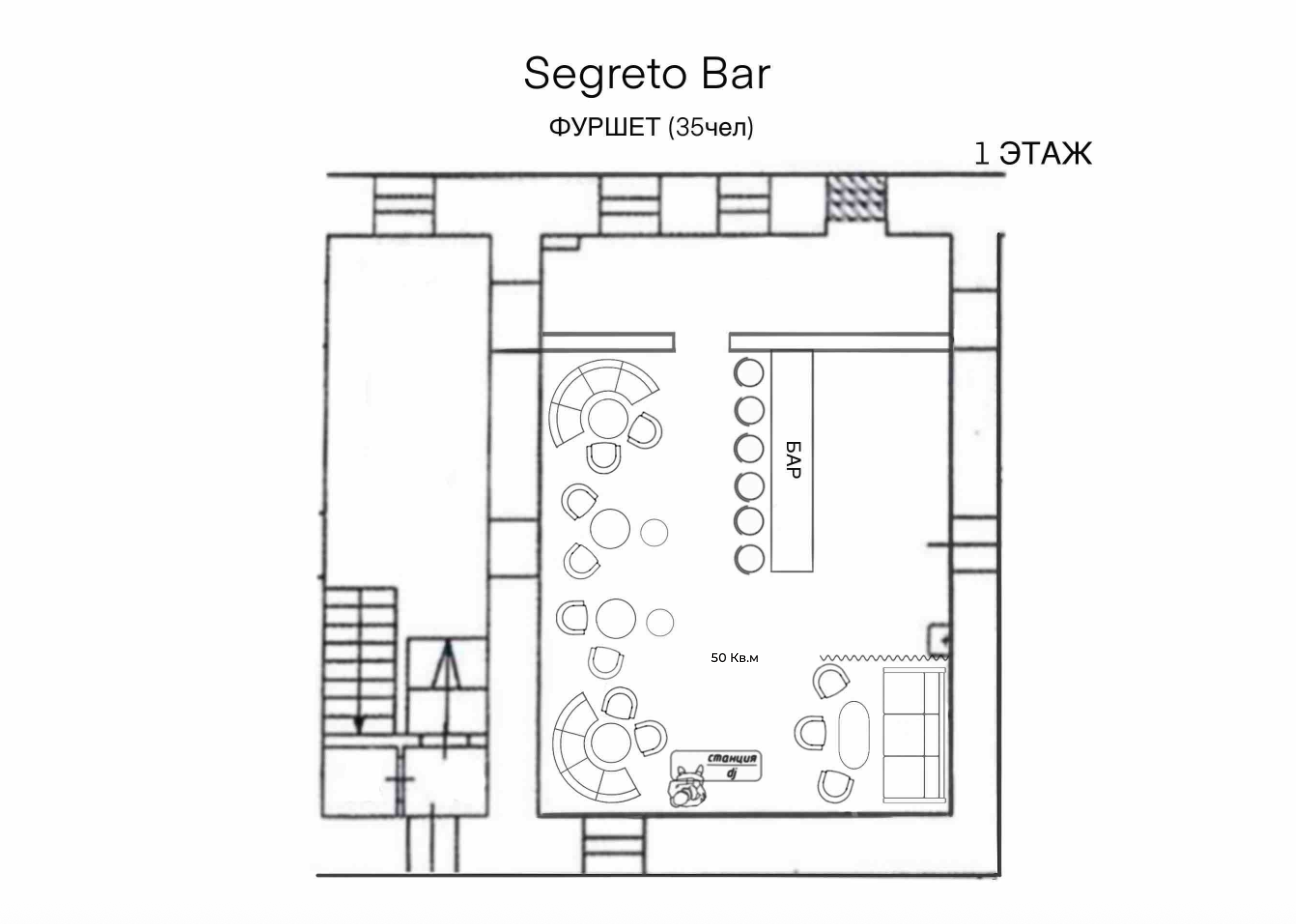 Ресторан-особняк Unica/ Бар Segreto Bar. Свадебный организатор в Ростове-на-Дону: организация свадьбы под ключ | свадебное агентство До Мурашек