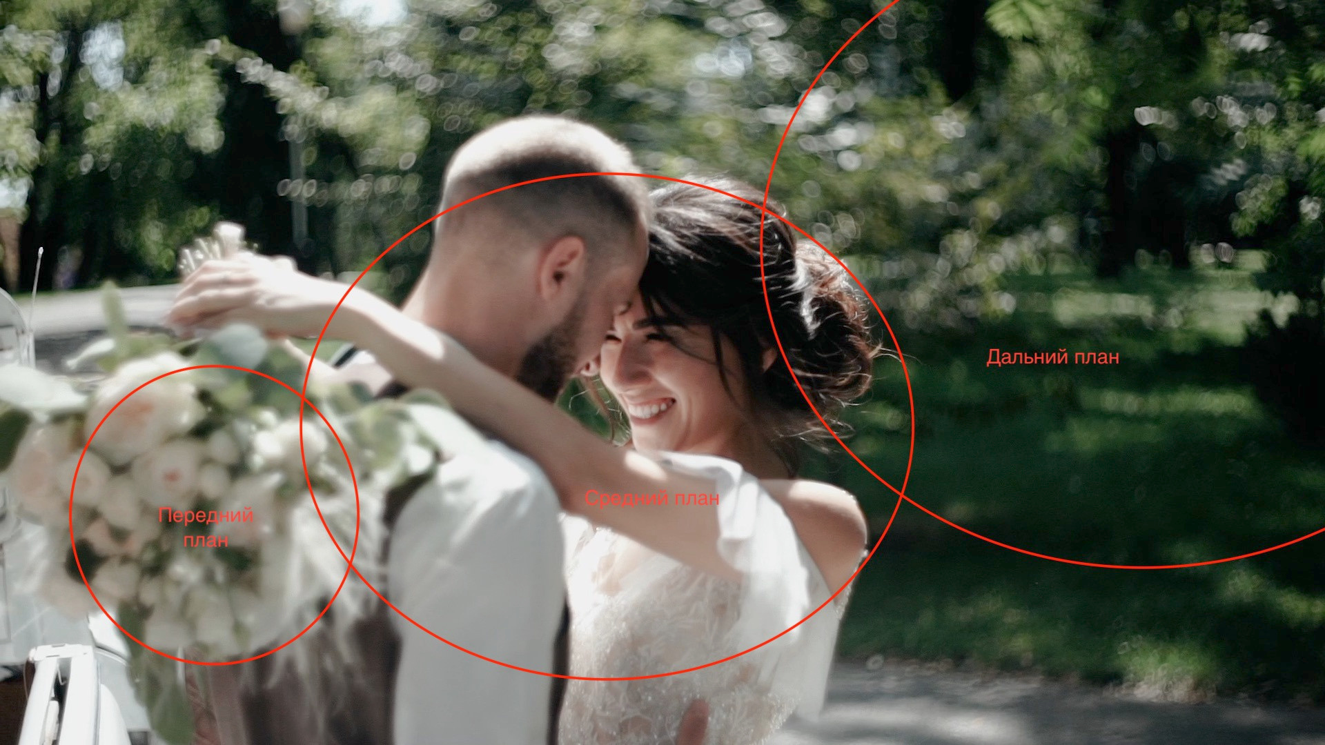 wedding in tbilisi