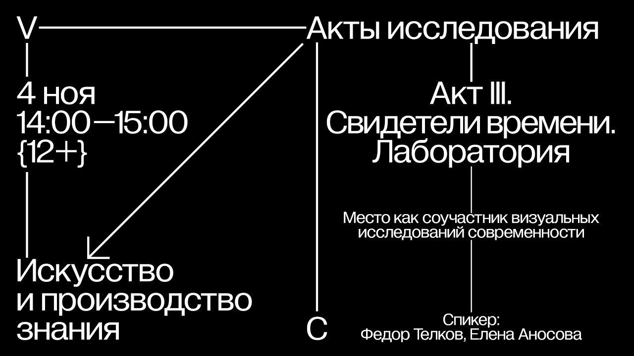 Место как соучастник визуальных исследований современности. Елена Аносова — художница и исследовательница, куратор и лектор