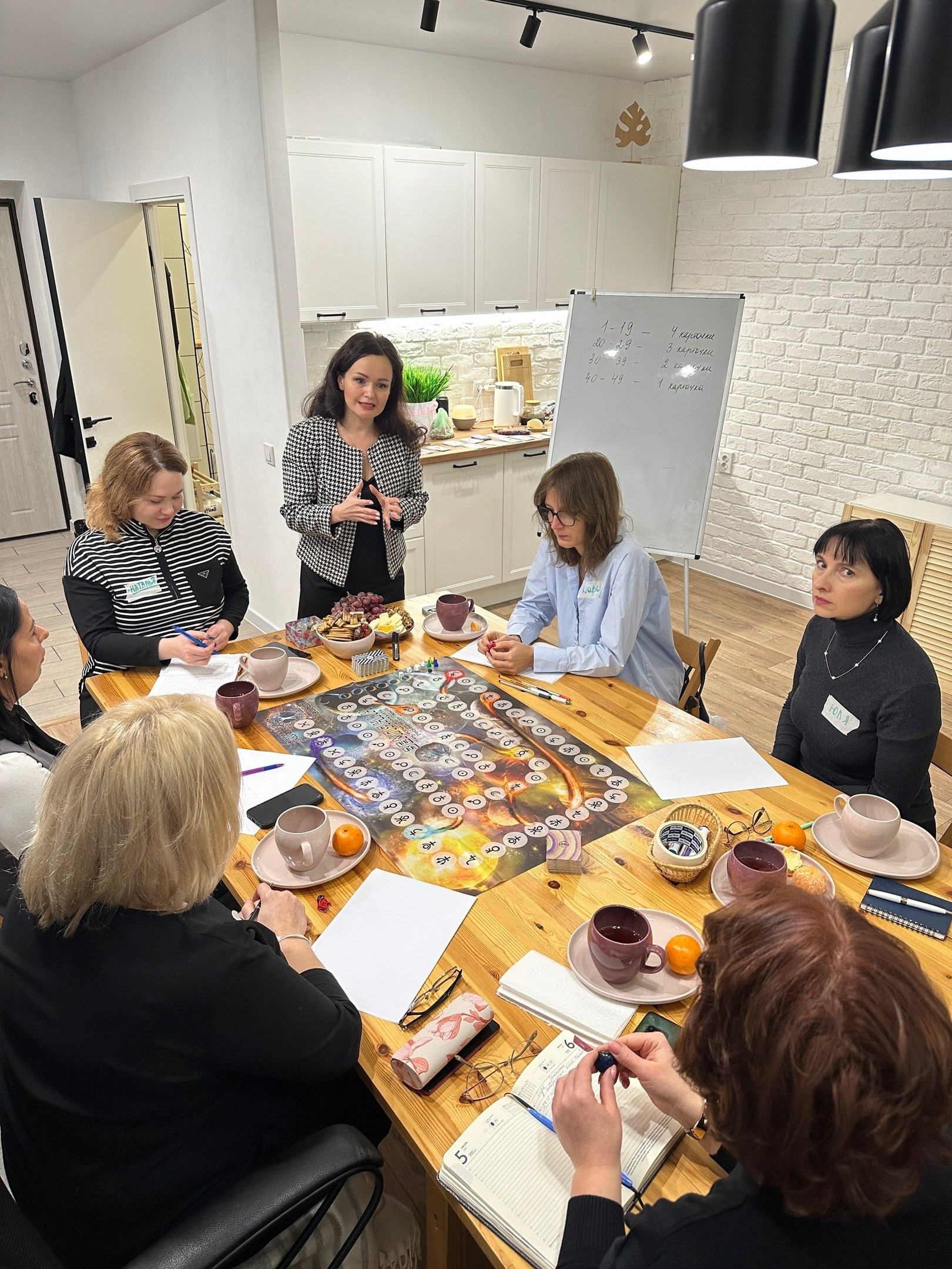 Обучение. Исследовательская игра ЗЕМЛЯНИН в Перми, Москве, Сочи, и других городах