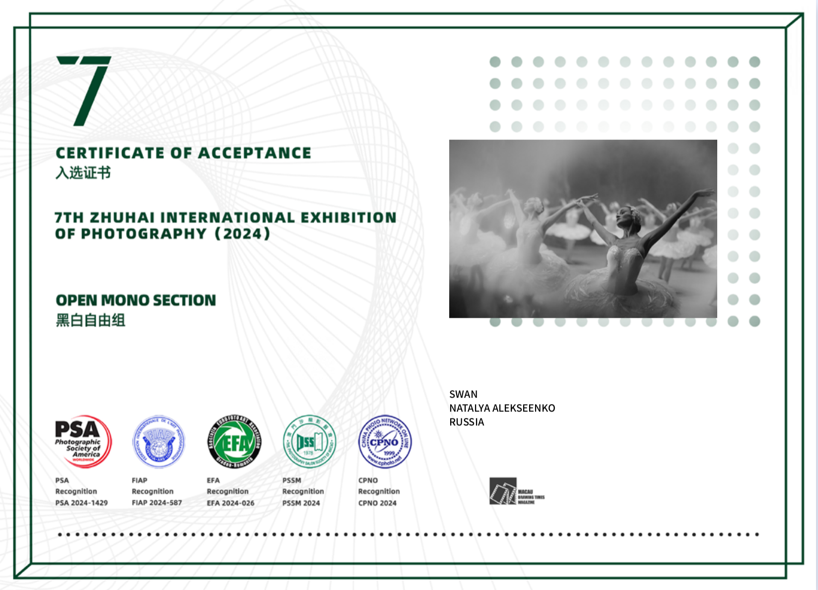 Творческий путь. Наталья Алексеенко. Фотохудожник в Москве. Репортаж, портрет, стрит