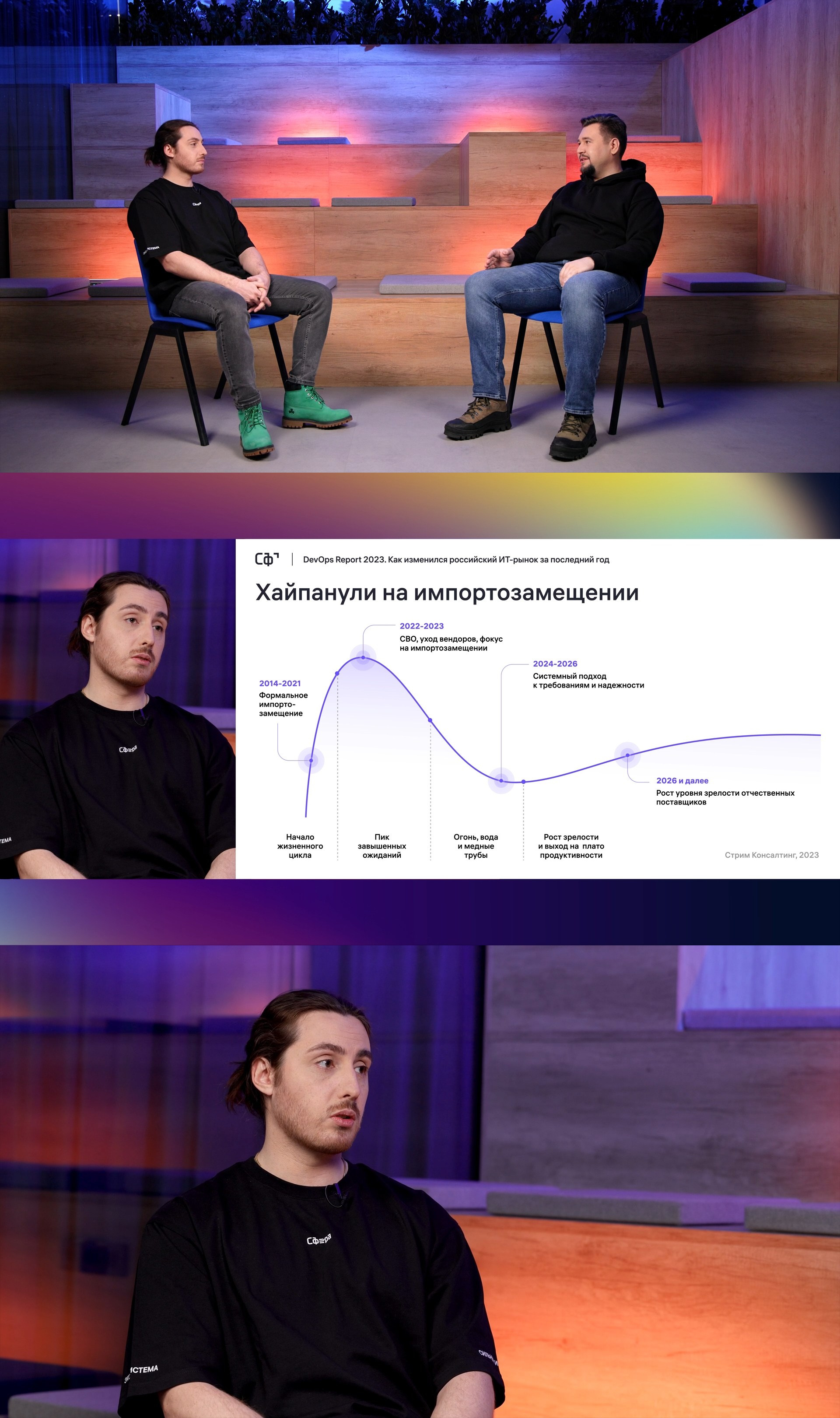 Видеосъёмка и видеопродакшн | Создание видео под ключ | ZPROD. Фото и видеосъемка | продакшн студия ZPROD