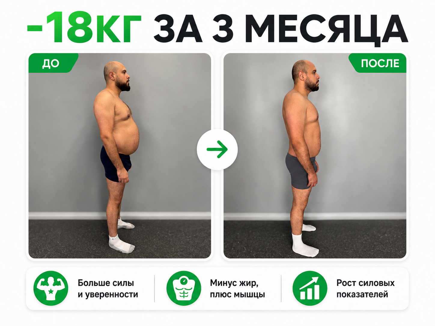 Обо мне. Фитнес-тренер в Набережных Челнах — Дмитрий Могилевский | SMART GYM