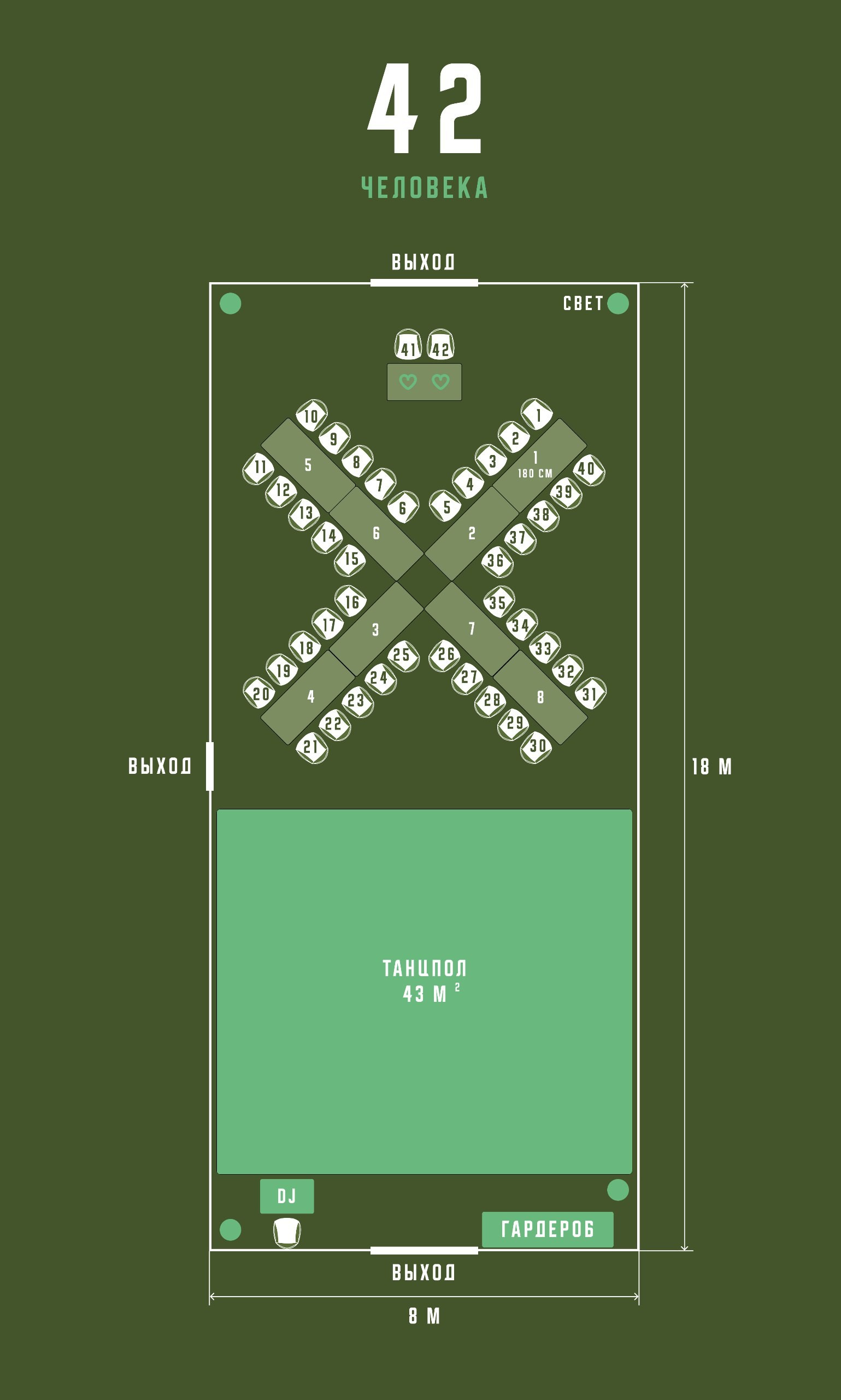 Банкетный зал сиреневая аллея СПБ/Петербурге