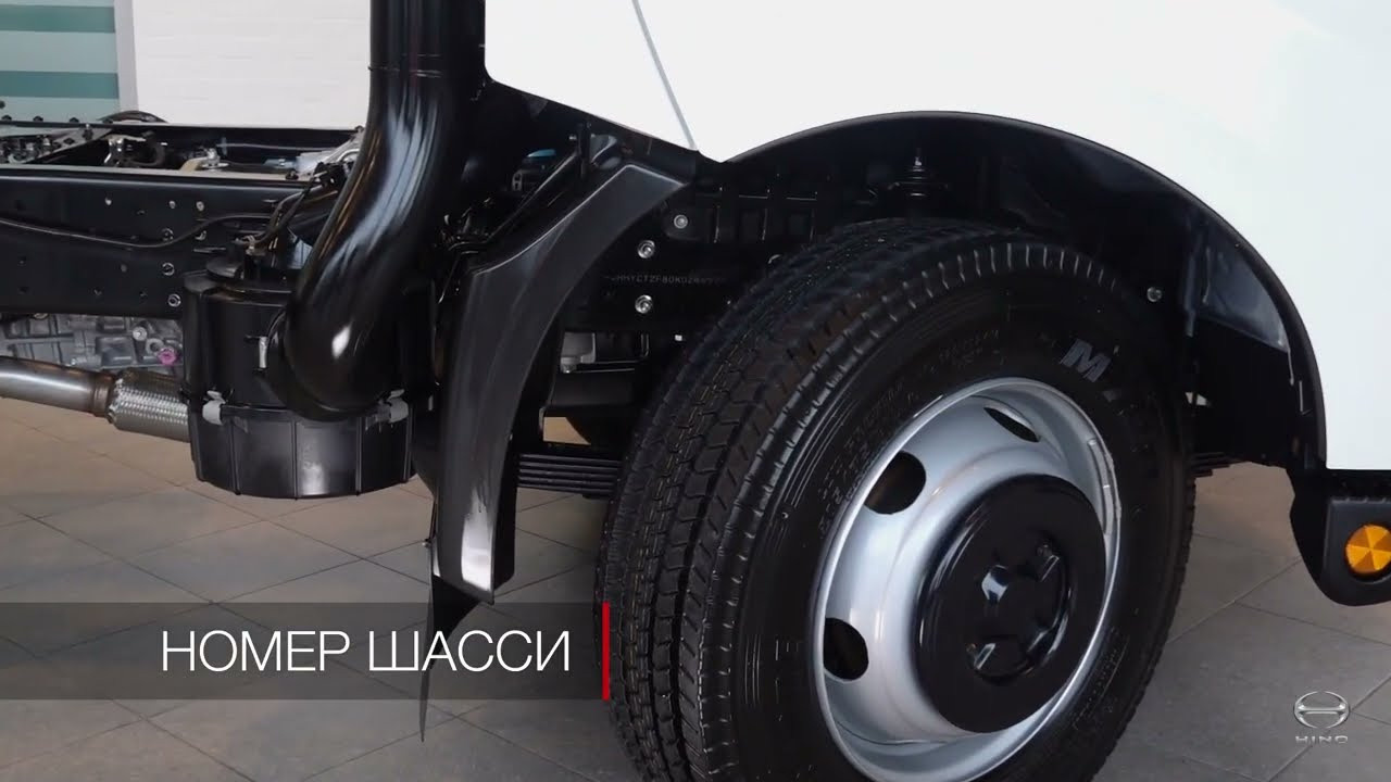 Создание обучающих видеороликов Puponin Production