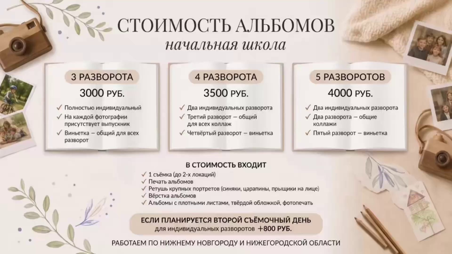 Альбомы 1-4 классы. Выпускной альбом для детского сада и школы — Нижний Новгород | Фотостудия Звездочет