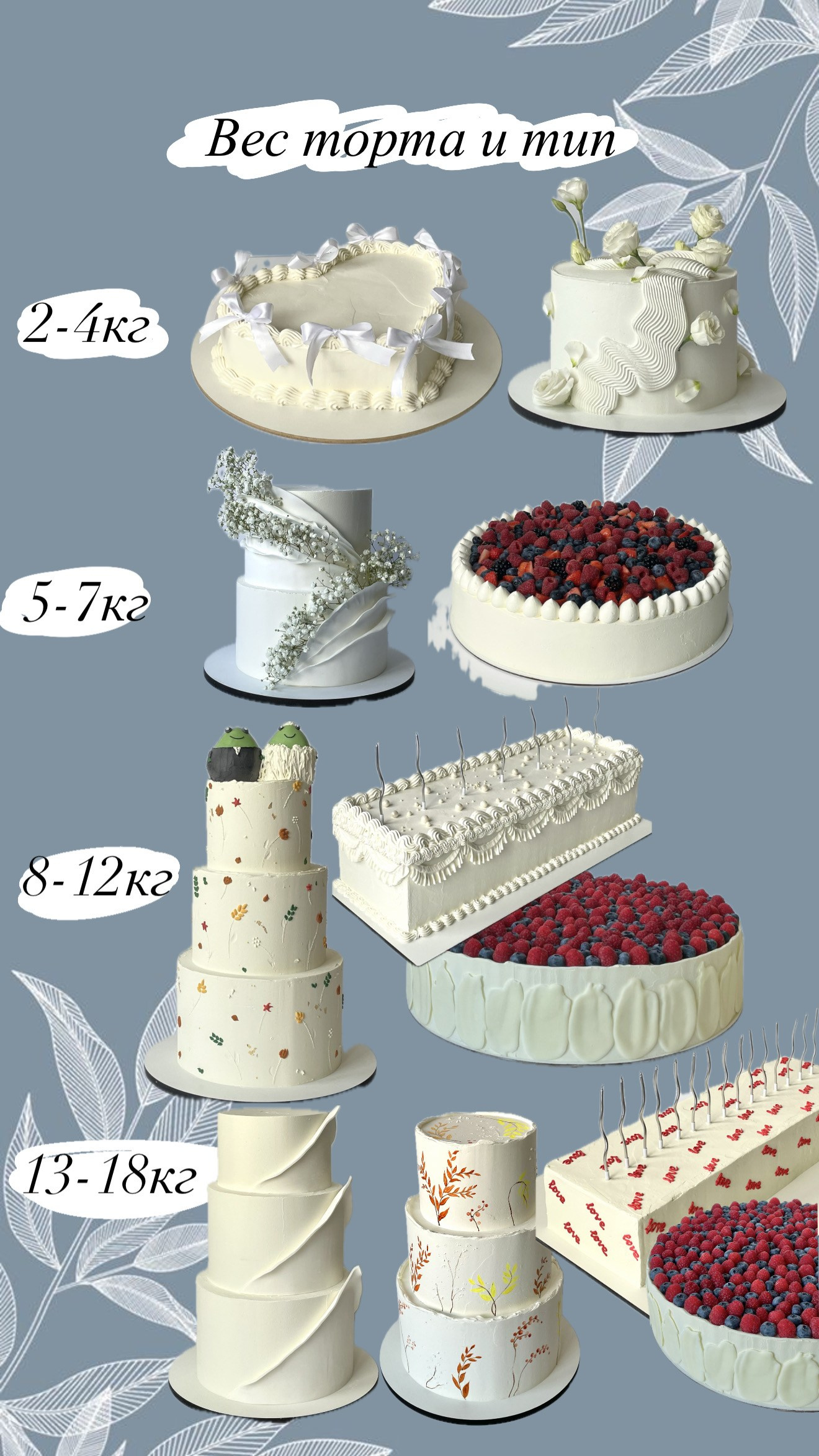 Кондитер Баранова. Подрядчики и друзья сети свадебных площадок House for wedding