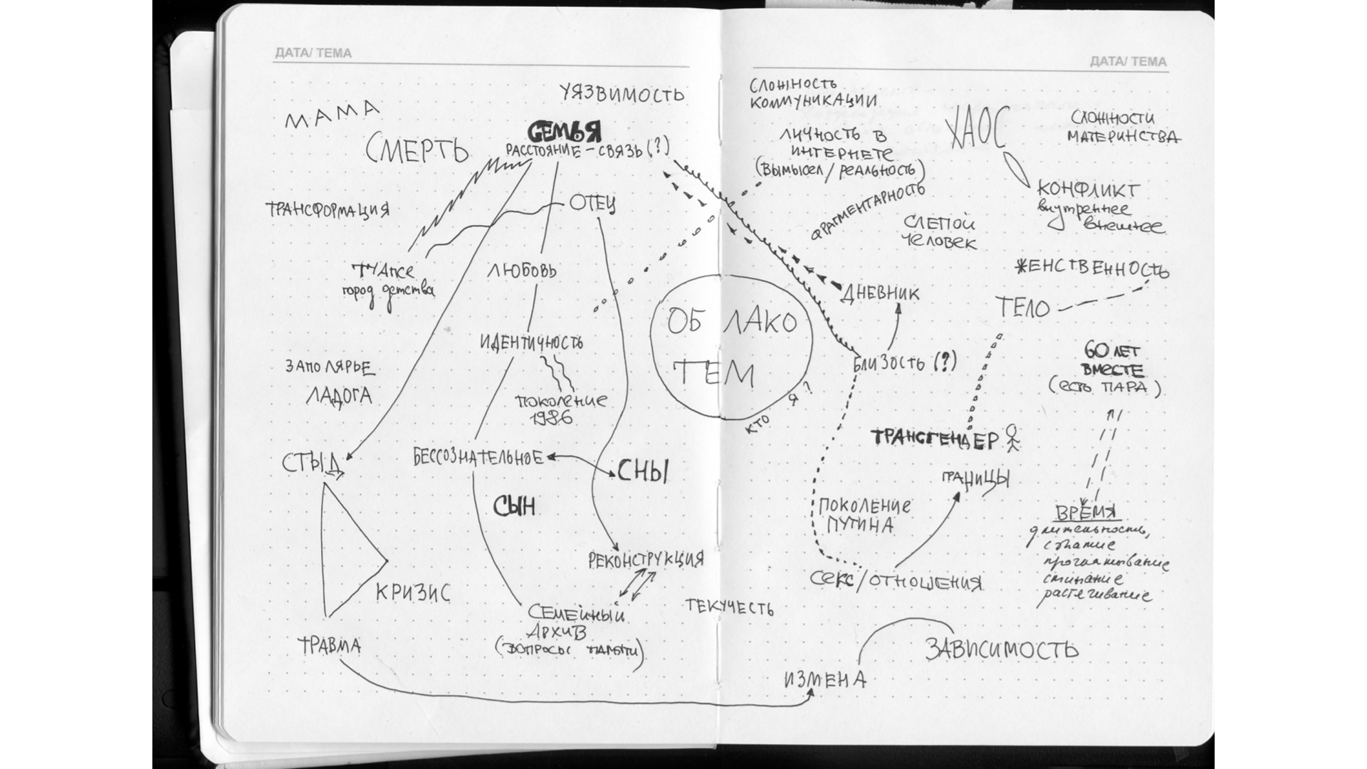 Think Project. Private image