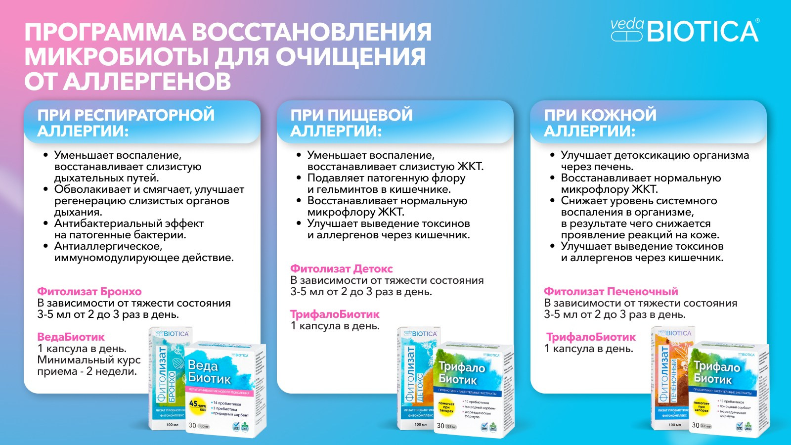 Detox/Антипаразитарная. Медицина с душой