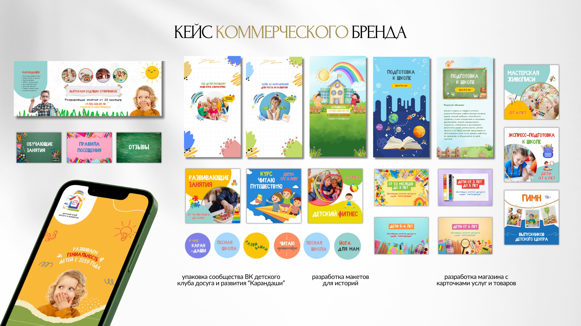 Бренд-стратег Александра Дмитриева | Личный и коммерческий брендинг под ключ