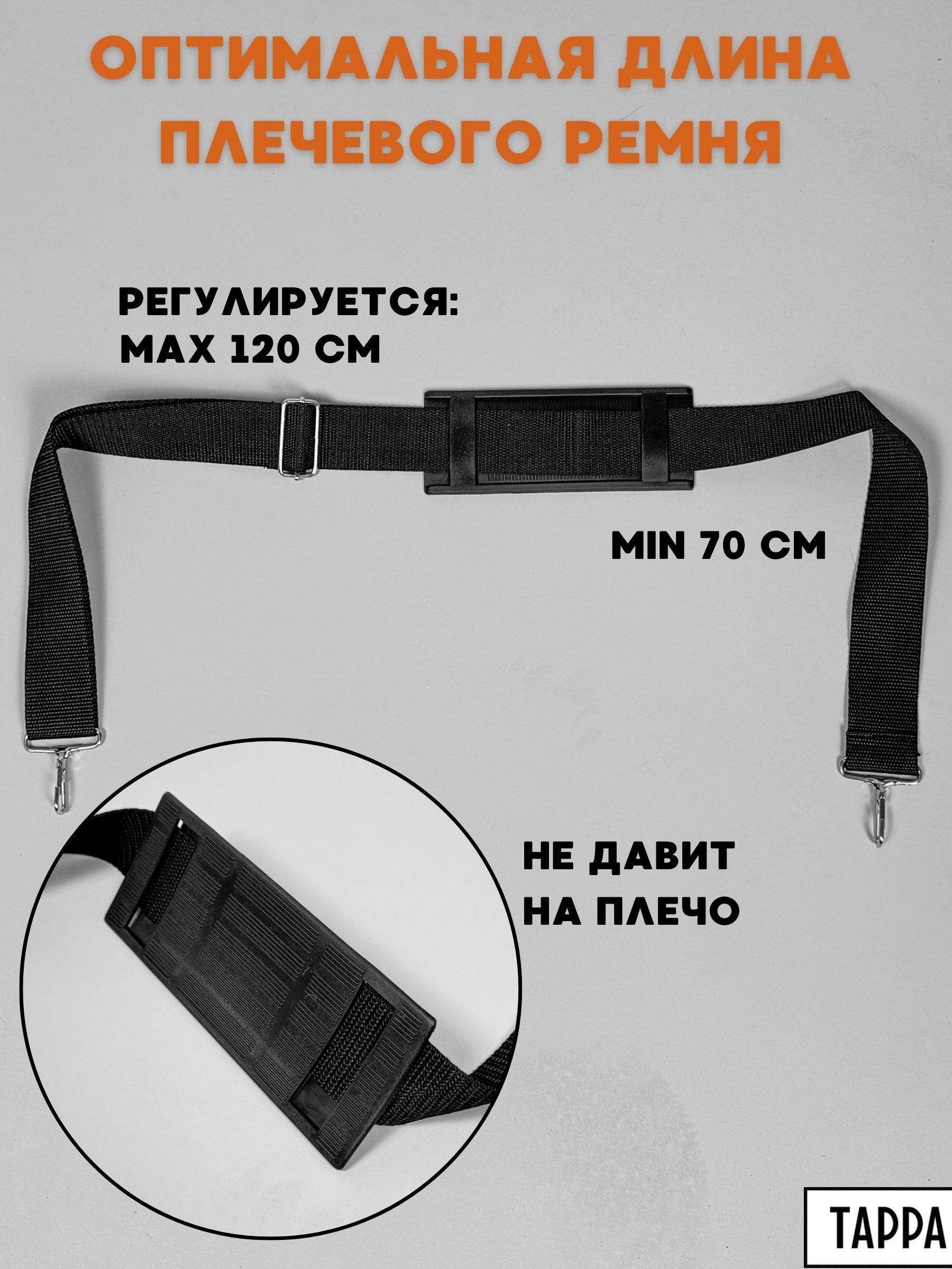 Инфографика. Создание ИИ контента, фотосессии, инфографика в Москве