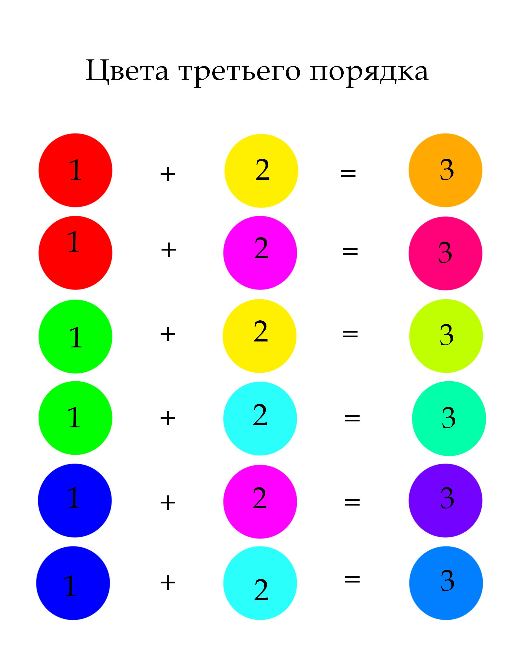 Урок по обработке детского портрета. AI creator Photograrher Kuzmina Svetlana