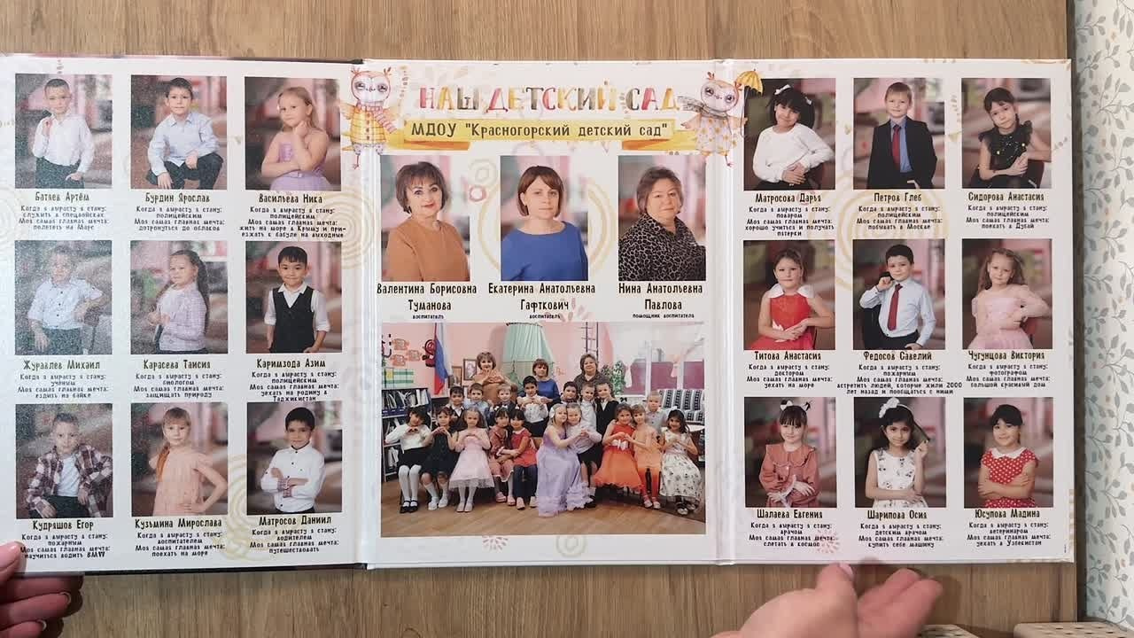 ВЫПУСКНЫЕ АЛЬБОМЫ. МАРГАРИТА КУДРЯШОВА СВАДЕБНЫЙ И СЕМЕЙНЫЙ ФОТОГРАФ ТВЕРЬ МОСКВА