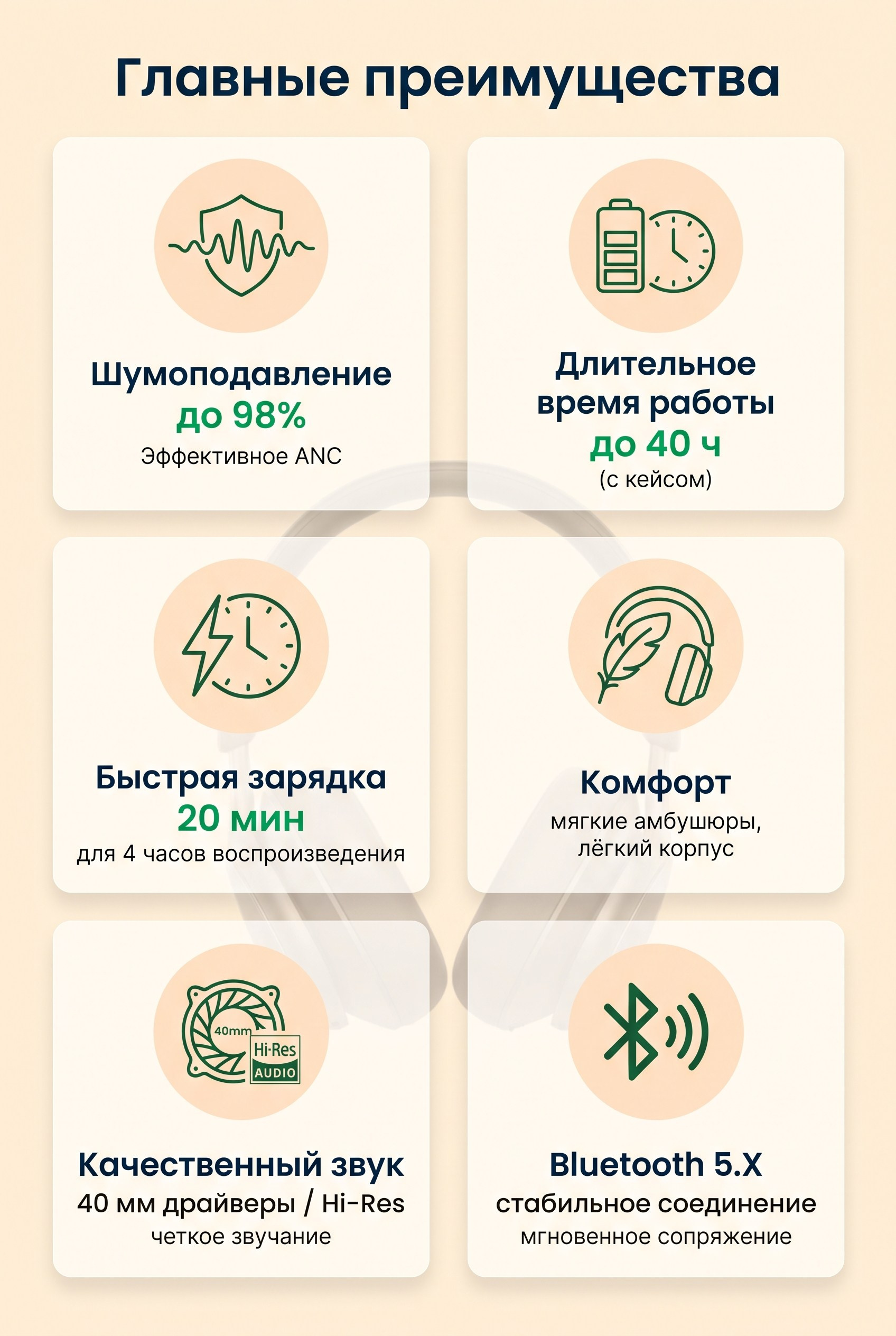 Карточки для Wildberries, Ozon и других маркетплейсов