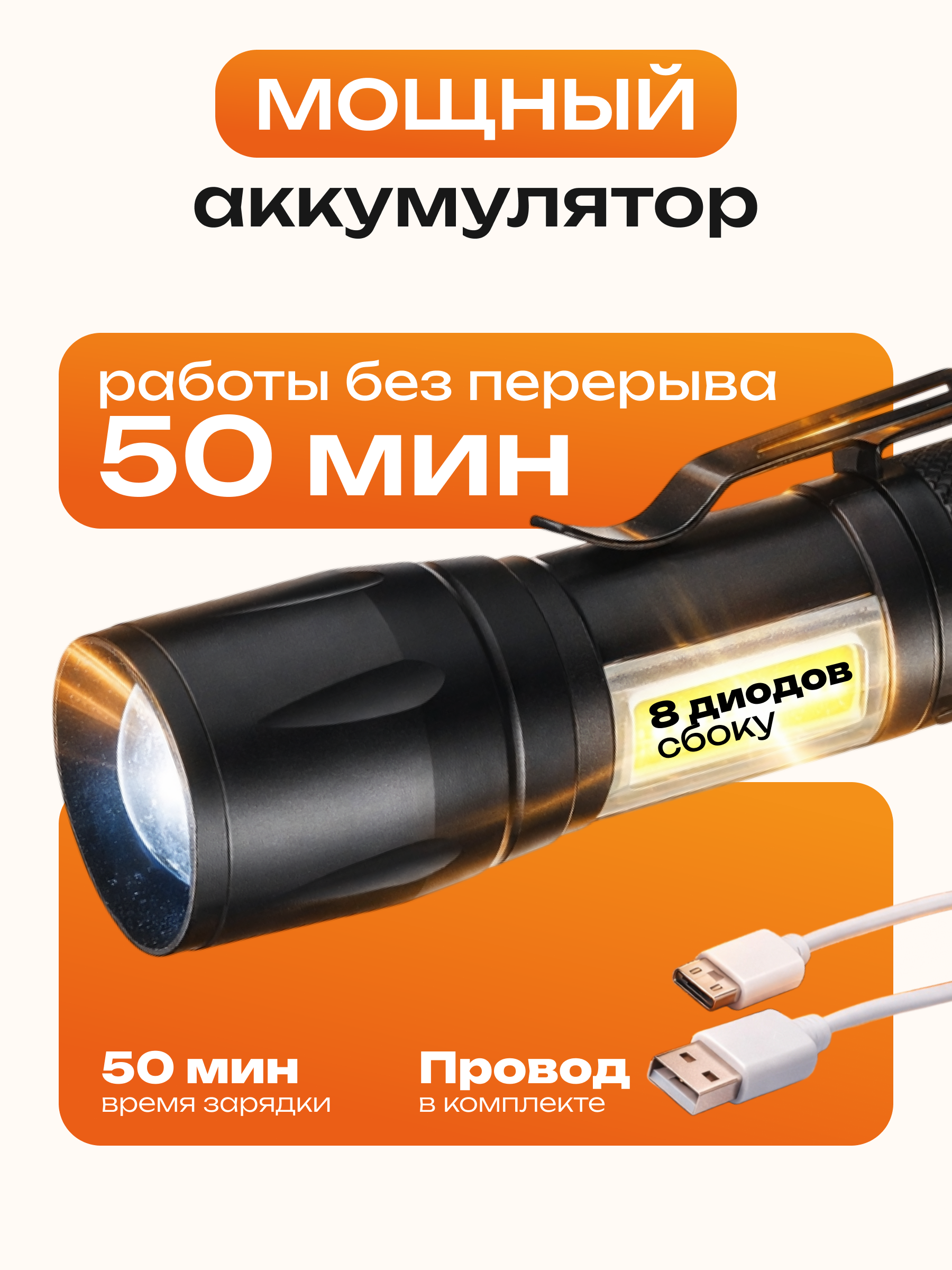 Инфографика Даша Б. Веб-дизайнер Москва