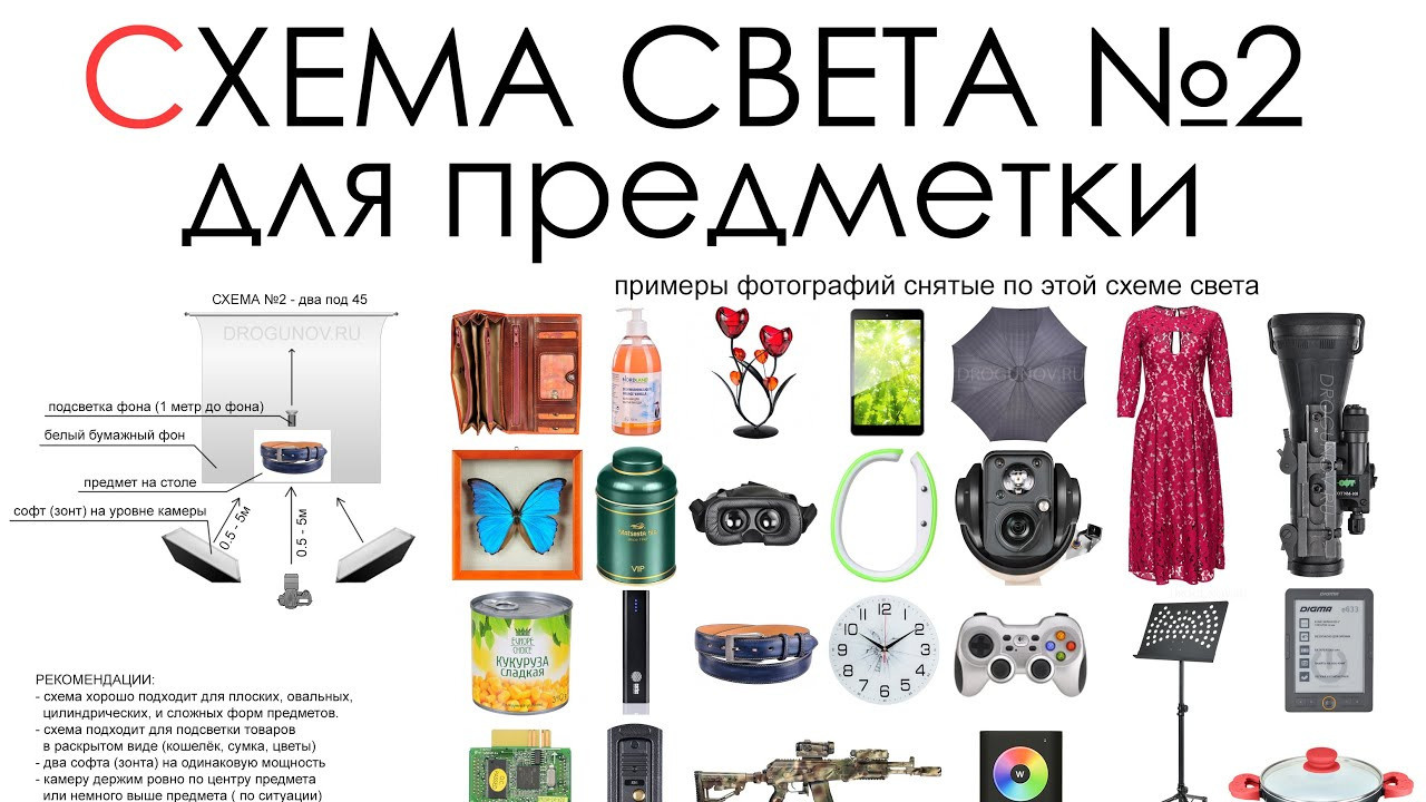 Схема света для фотосъемки предметов прямо. Предметная фотосъемка для маркетплейсов в Москве. Предметный фотограф Дмитрий Дрогунов