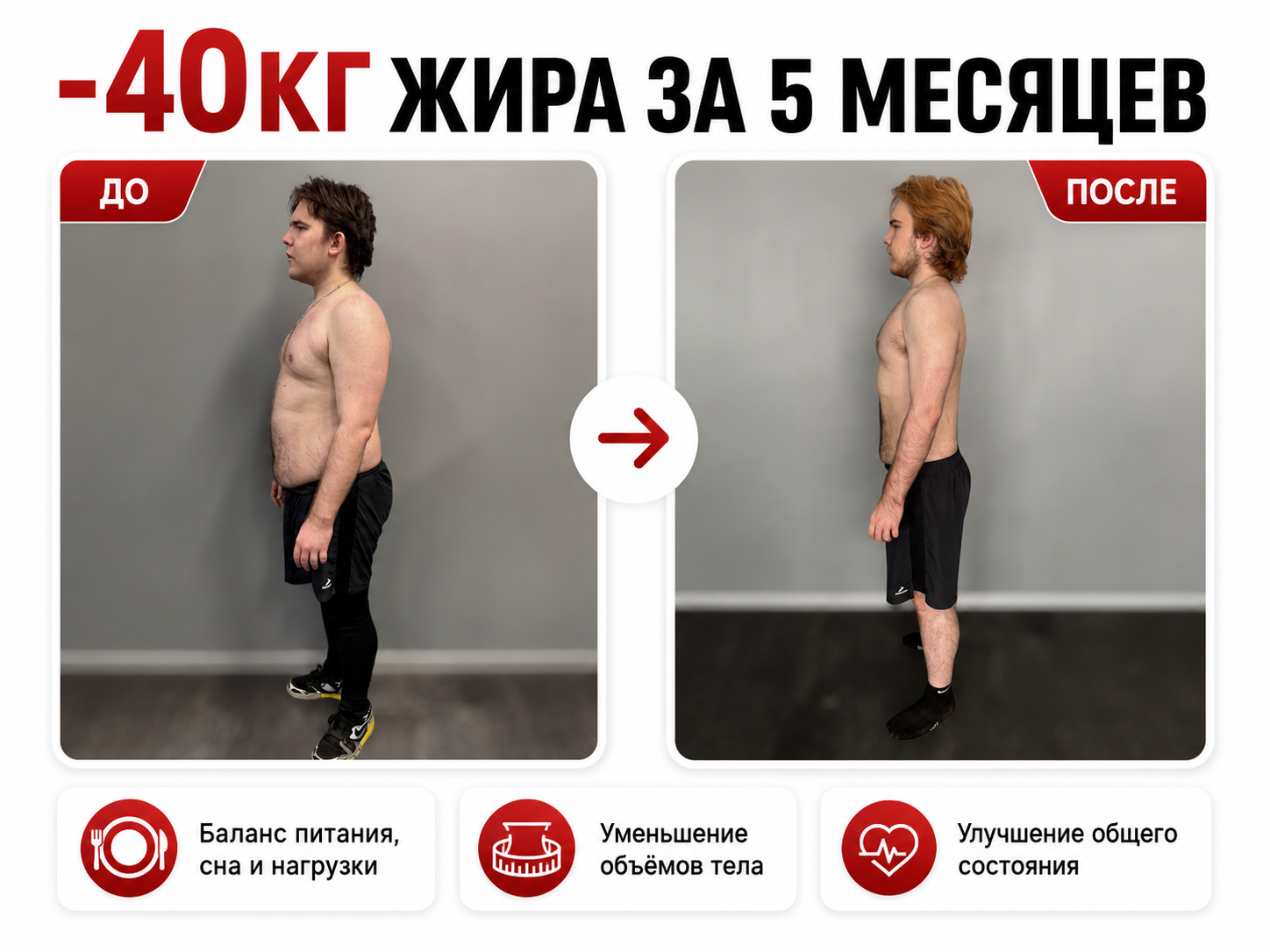 Обо мне. Фитнес-тренер в Набережных Челнах — Дмитрий Могилевский | SMART GYM