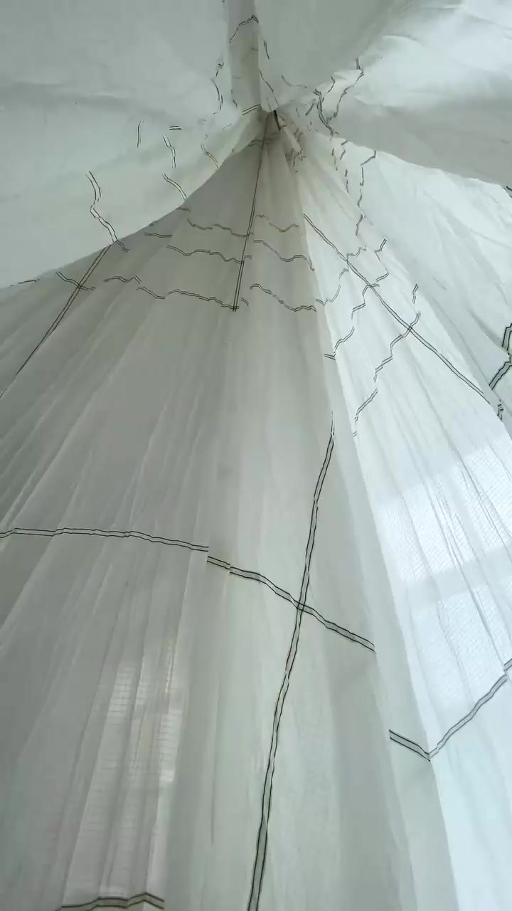 ВОЗМОЖНОСТИ СТУДИИ