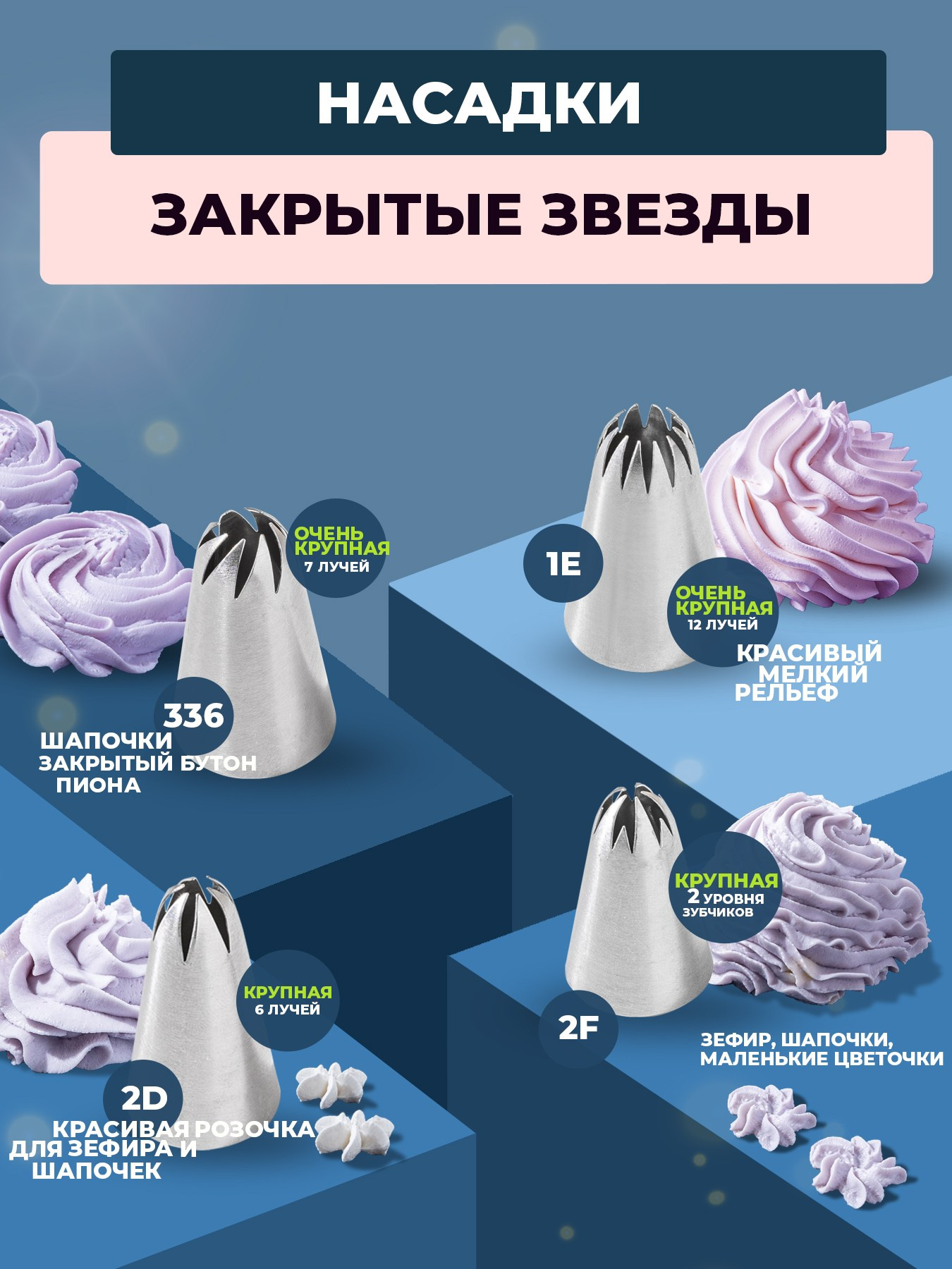 Насадки классические. Vanilica, товары для кондитеров