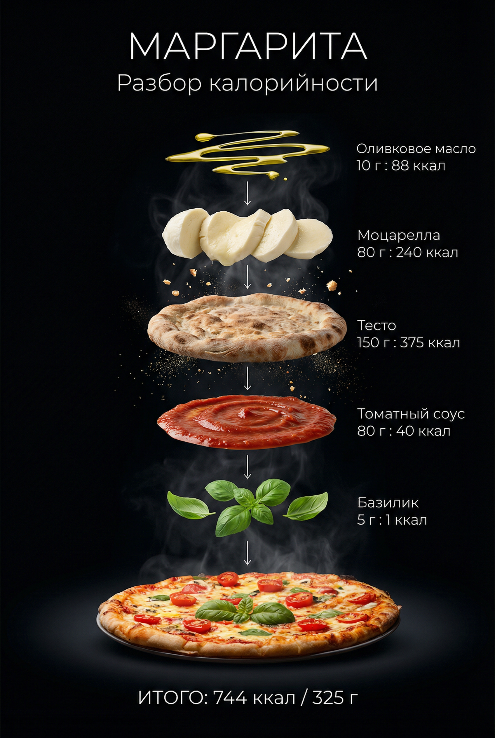 Марафон по Нейросетям ИИ. Шаблоны и дизайны выпускных альбомов и фотокниг