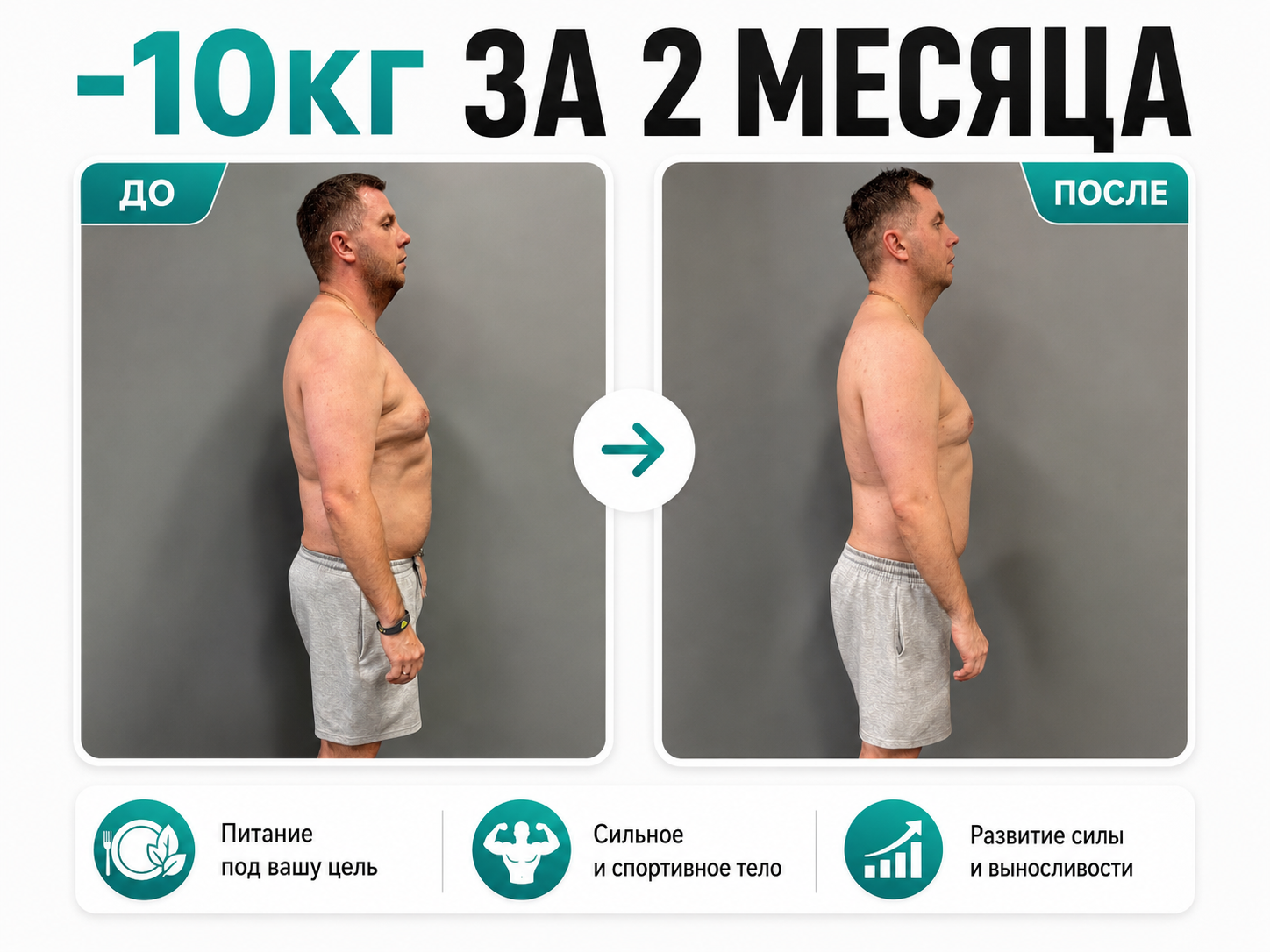 Обо мне. Фитнес-тренер в Набережных Челнах — Дмитрий Могилевский | SMART GYM