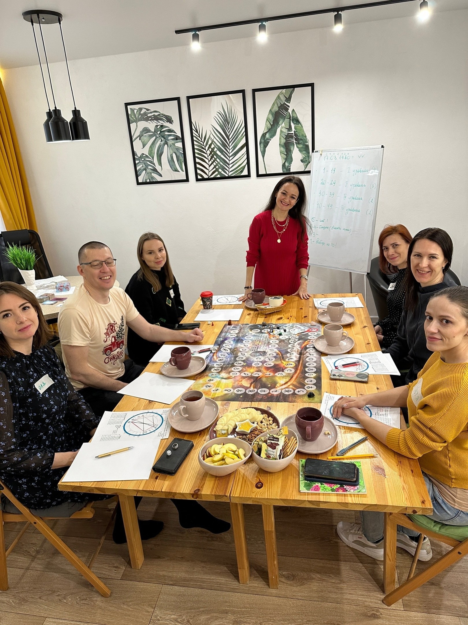 Обучение. Исследовательская игра ЗЕМЛЯНИН в Перми, Москве, Сочи, и других городах