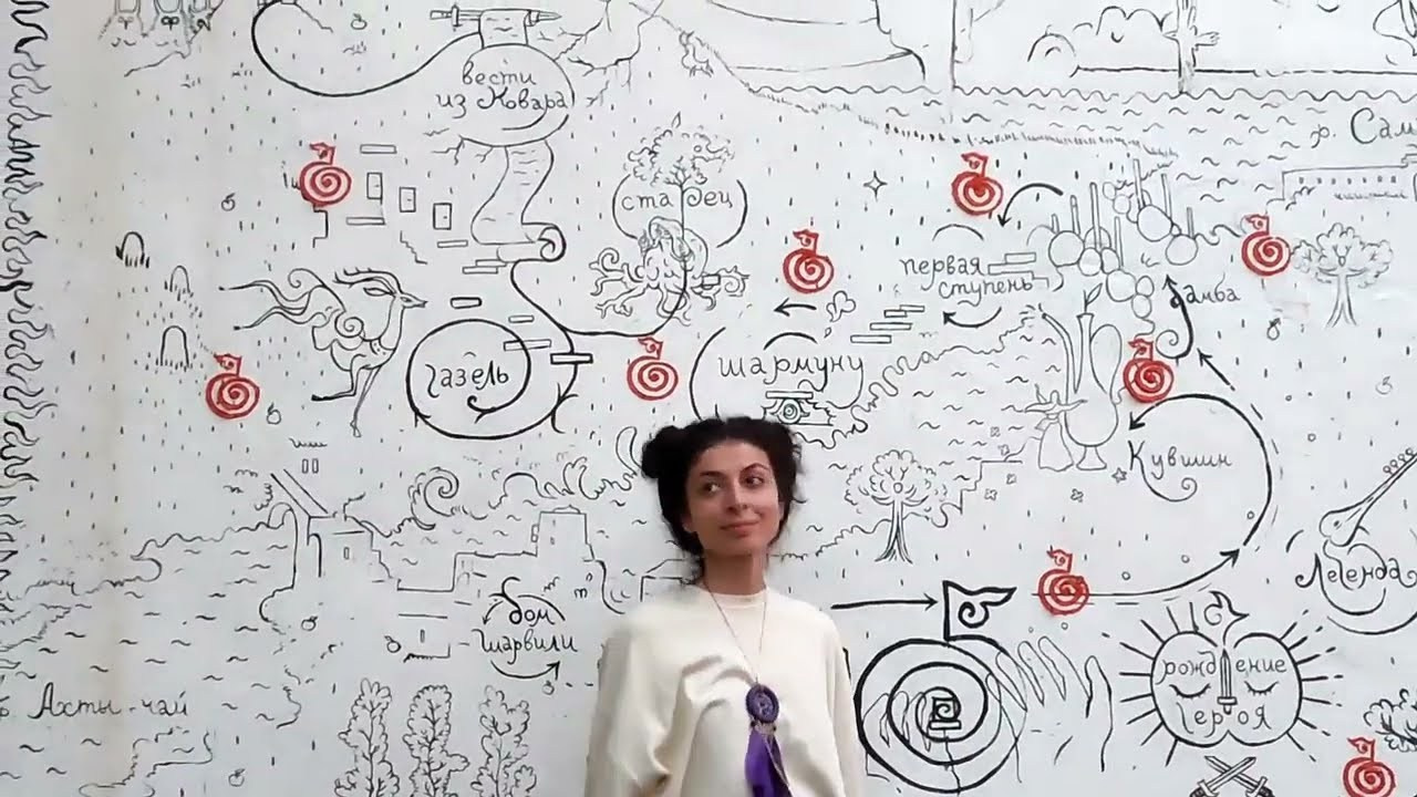 Шарвили (2023). Междисциплинарный художник и режиссер София Меликова