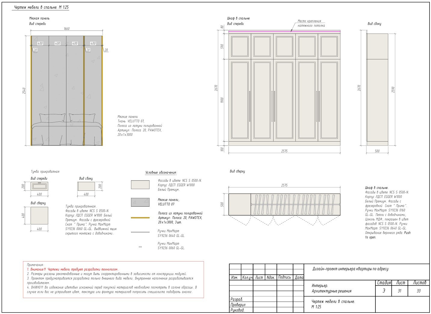 Условия сотрудничества со мной. Главная