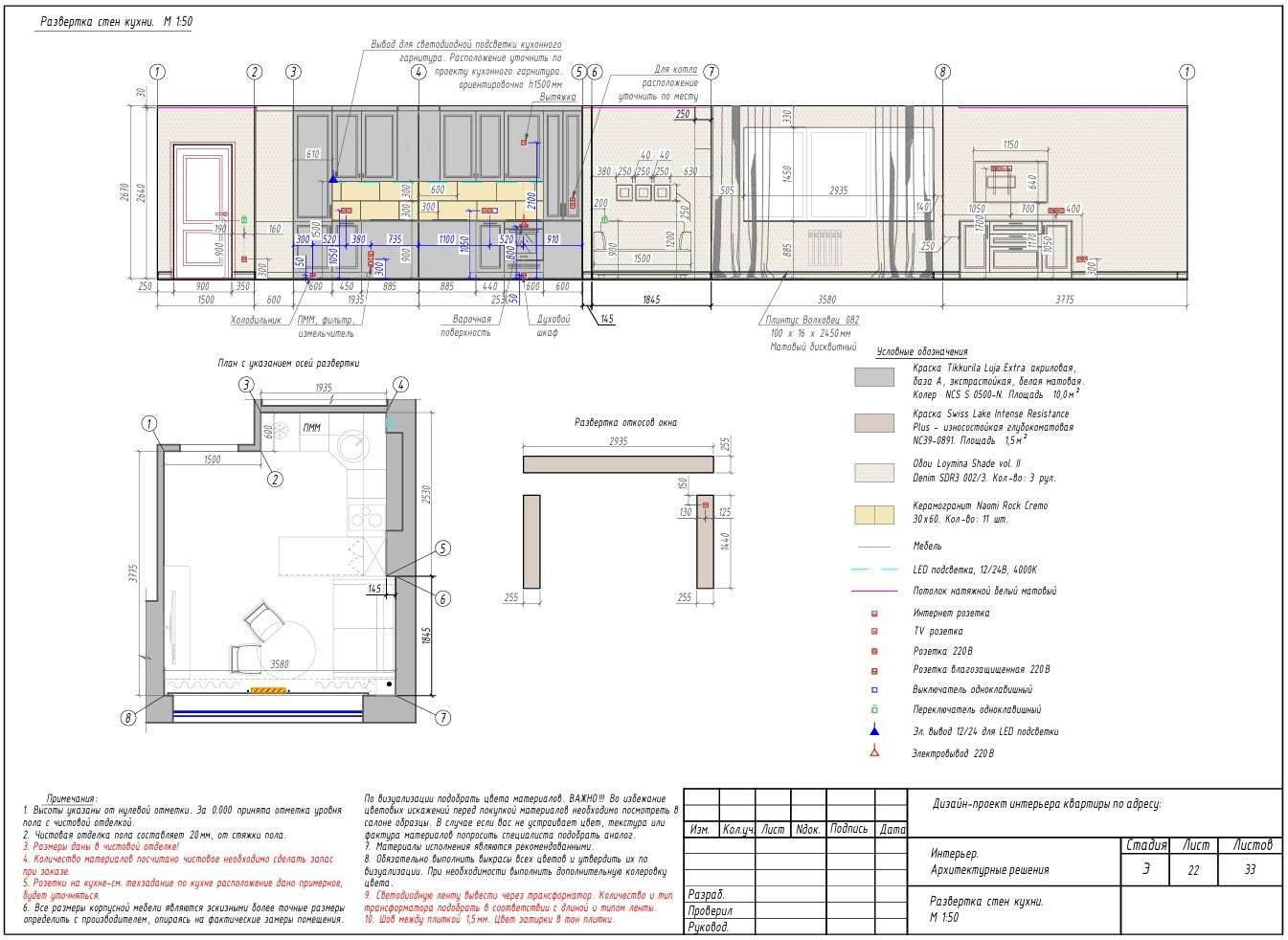 Условия сотрудничества со мной. Главная