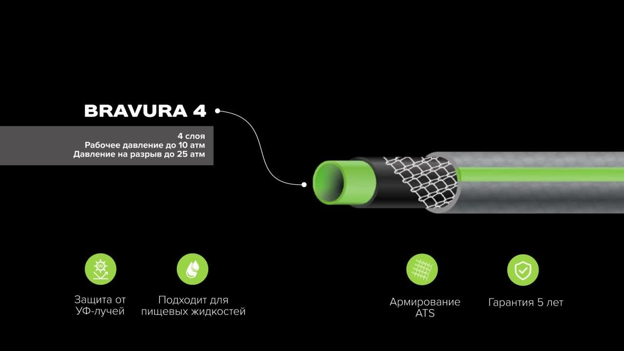 Видео для бизнеса Нижний Новгород Видеограф маркетплейс