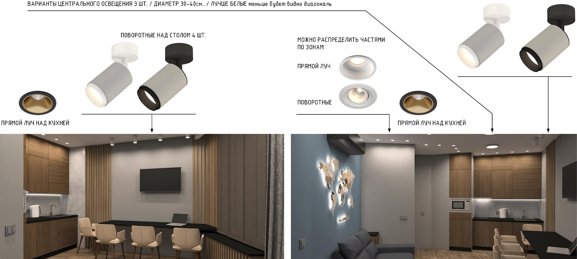 Планировка квартиры. Дизайн интерьеров в сочетании с дизайн-проектом — лучший результат!