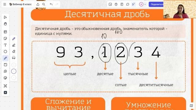 Анна Шахтарина Репетитор по математике