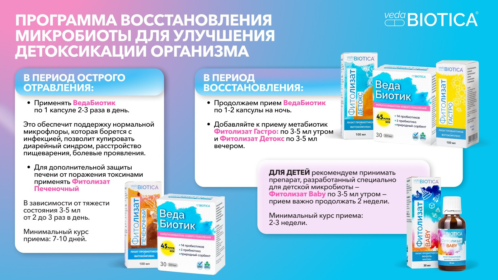 Мужское здоровье. Медицина с душой