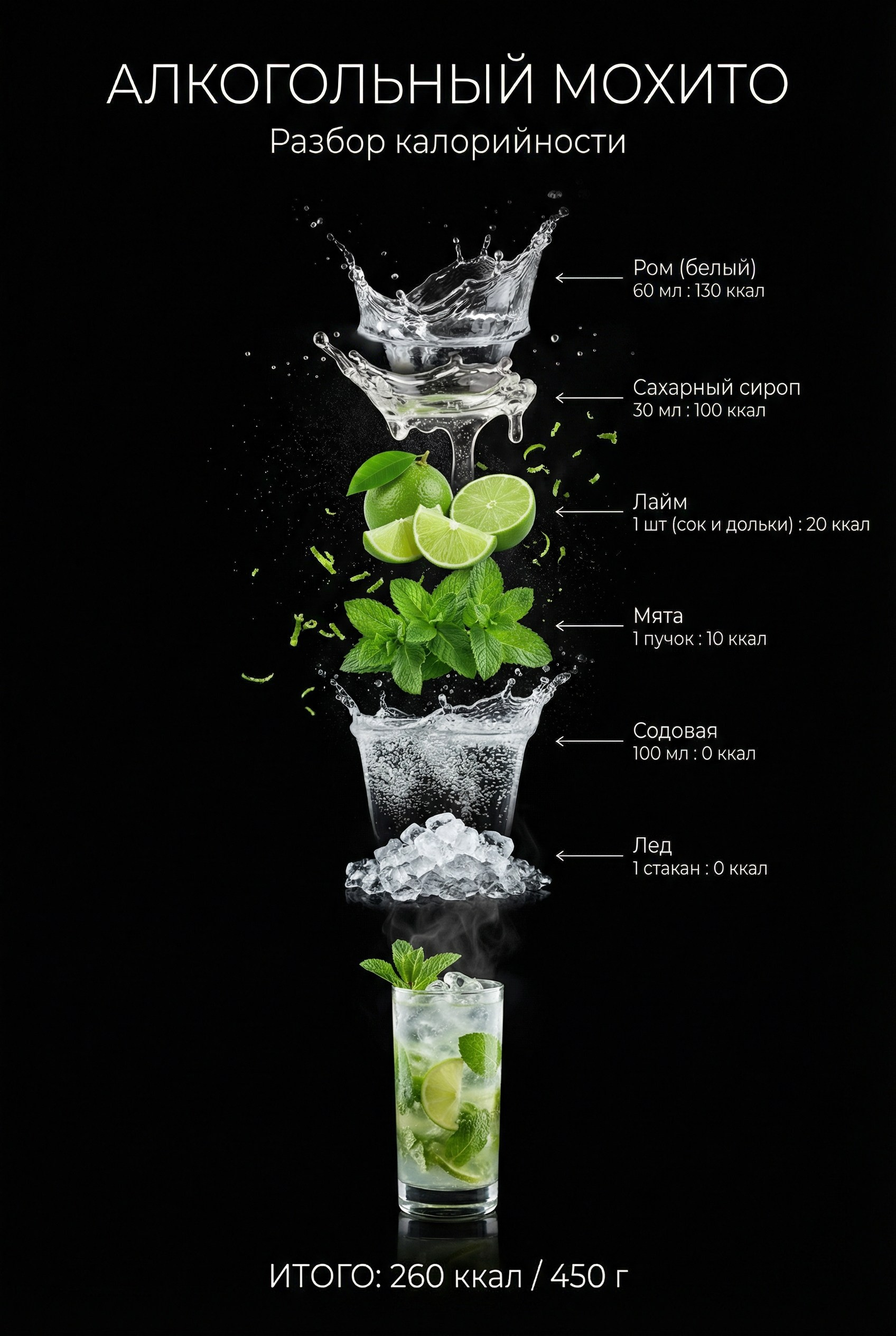 Марафон по Нейросетям ИИ. Шаблоны и дизайны выпускных альбомов и фотокниг