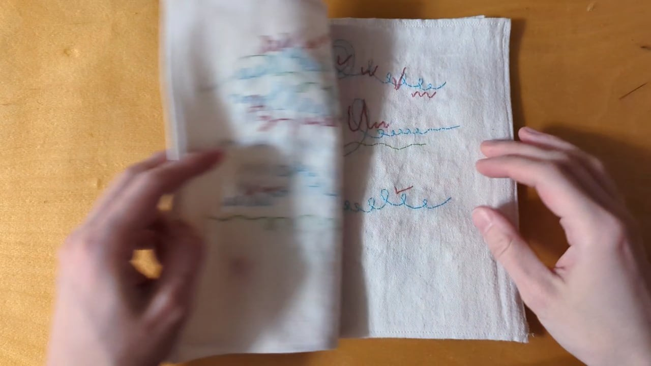 Текстильные книги. Микс-медиа художница Надежда Пророкова