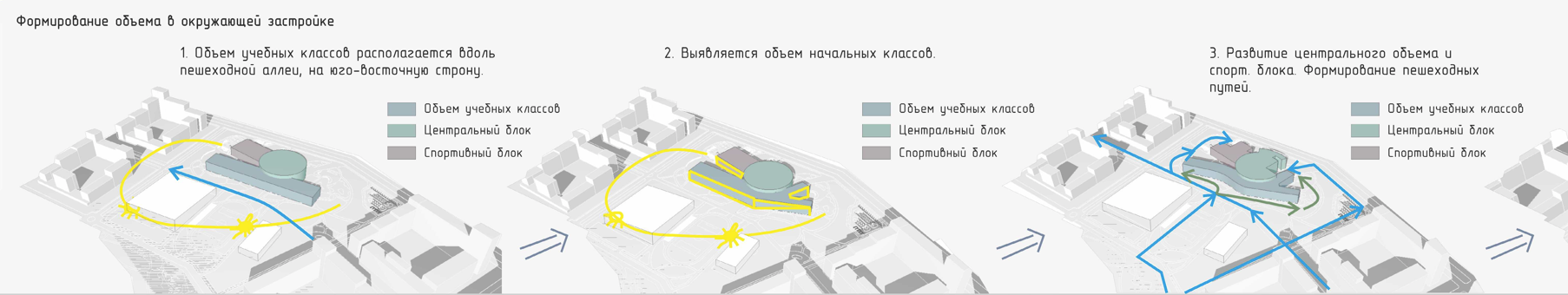 Диплом. SPace F/A