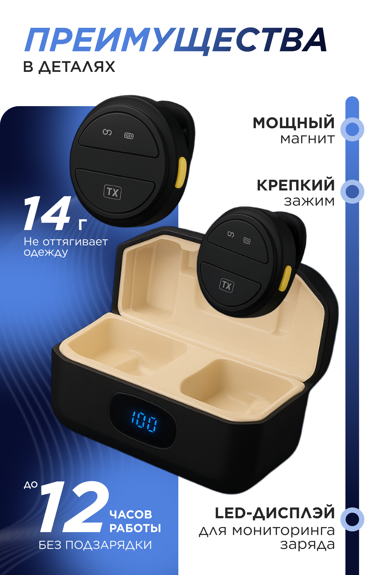 Инфографика Даша Б. Веб-дизайнер Москва