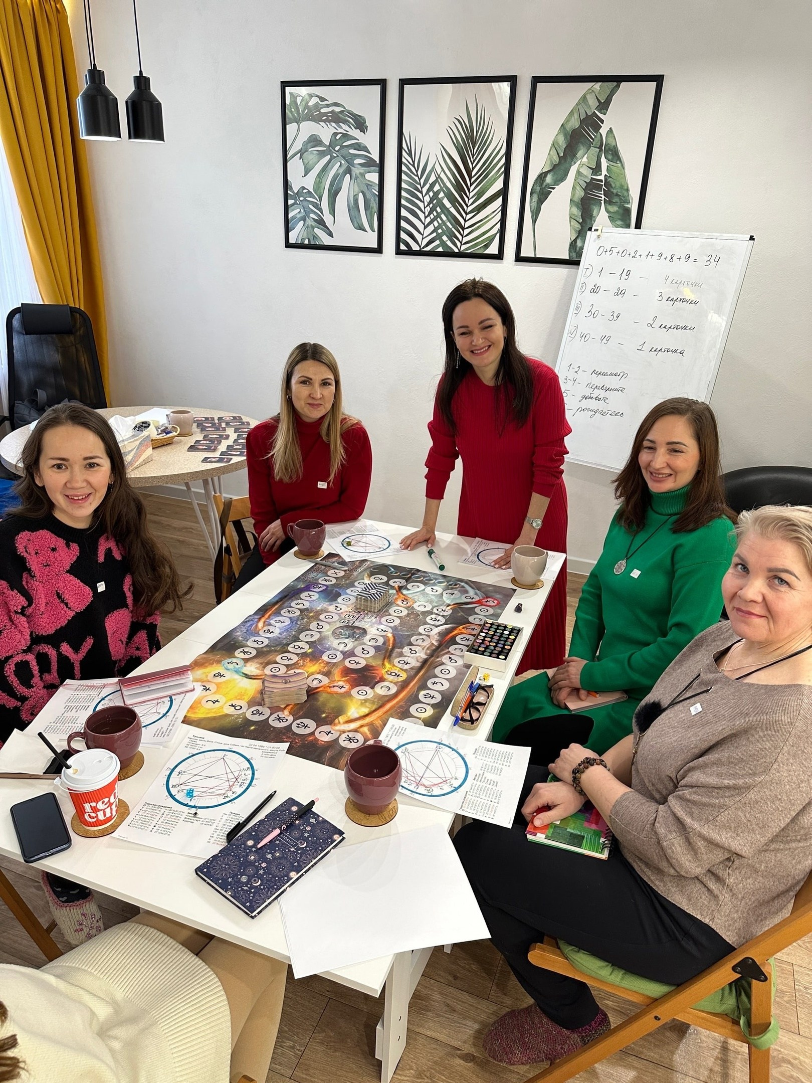 Обучение. Исследовательская игра ЗЕМЛЯНИН в Перми, Москве, Сочи, и других городах