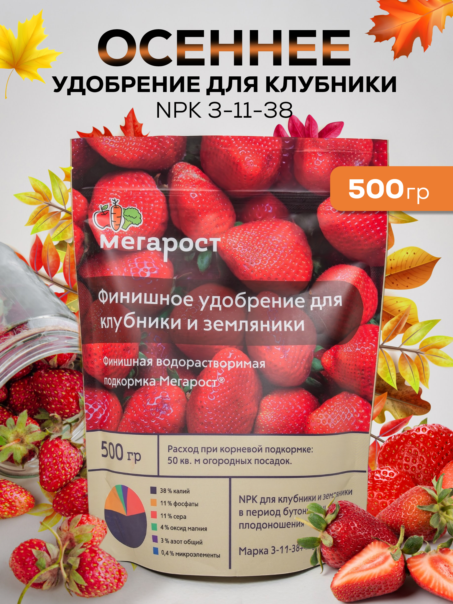 Инфографика для предметной съемки - открывает новые перспективы в мире моды и стиля.