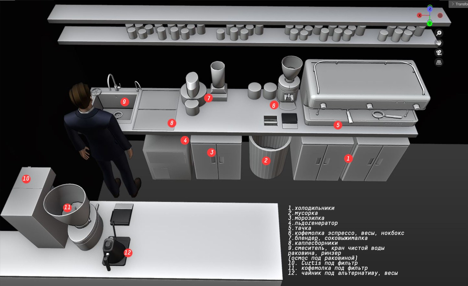 Дизайн. Поп-ап фотограф в Ростове-на-Дону