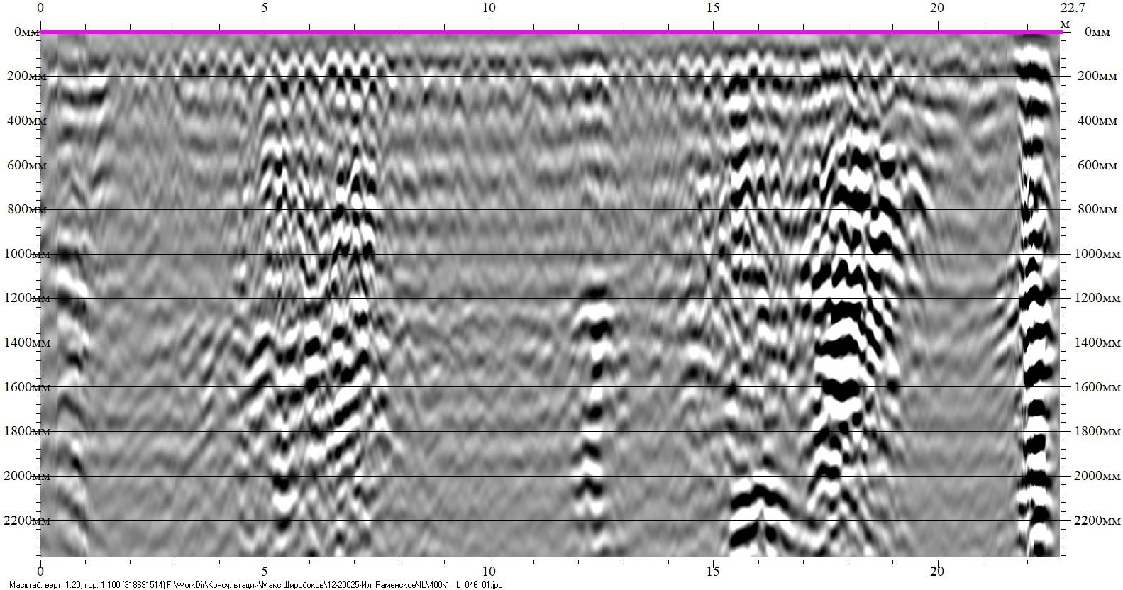 Ground-Penetrating Radar (GPR) inspection of Concrete and Reinforced Concrete. Ultrasonic Pulse Echo and GPR inspection of concrete and reinforced concrete structures